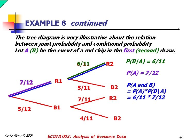 EXAMPLE 8 continued The tree diagram is very illustrative about the relation between joint