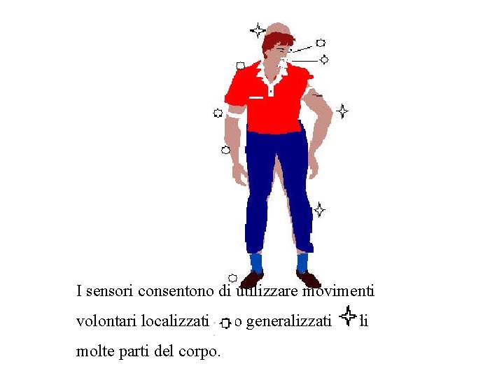 I sensori consentono di utilizzare movimenti volontari localizzati ( ) o generalizzati ( )