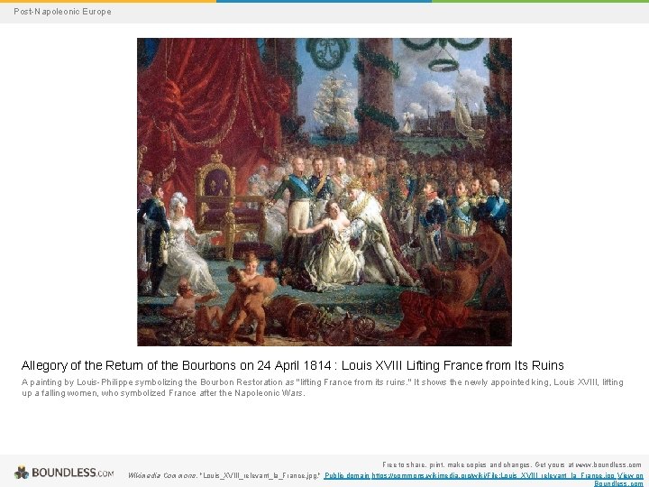 Post-Napoleonic Europe Allegory of the Return of the Bourbons on 24 April 1814 :