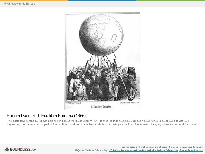 Post-Napoleonic Europe Honore Daumier, L’Equilibre Europea (1866) The basic tenet of the European balance