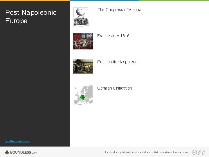Post-Napoleonic Europe The Congress of Vienna France after 1815 Russia after Napoleon German Unification
