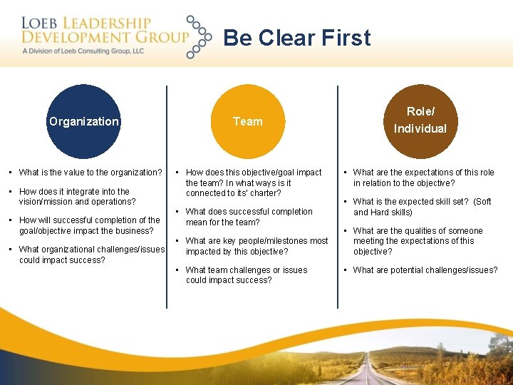 Be Clear First Organization Team • What is the value to the organization? •