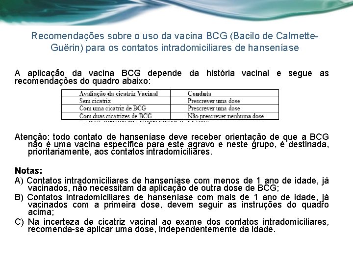 Recomendações sobre o uso da vacina BCG (Bacilo de Calmette. Guërin) para os contatos