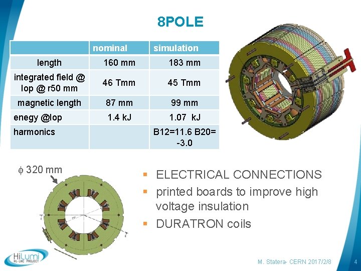8 POLE nominal simulation length 160 mm 183 mm integrated field @ Iop @