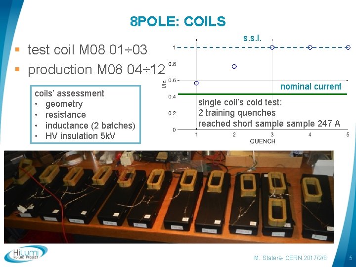 8 POLE: COILS § test coil M 08 01÷ 03 § production M 08