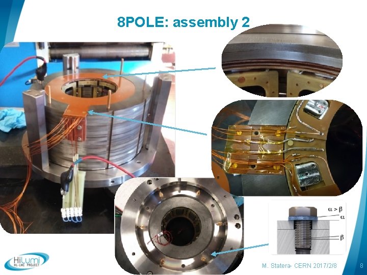 8 POLE: assembly 2 M. Statera- CERN 2017/2/8 8 
