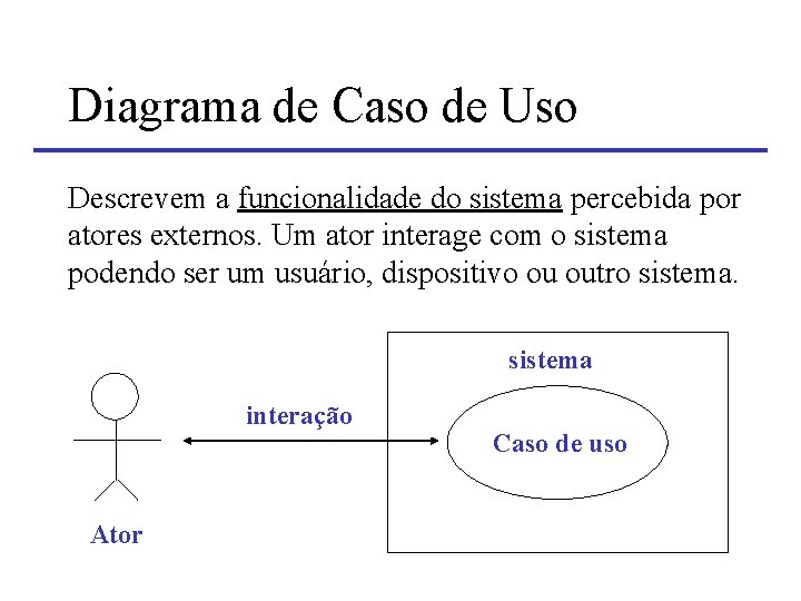 Diagrama de Caso de Uso Descrevem a funcionalidade do sistema percebida por atores externos.