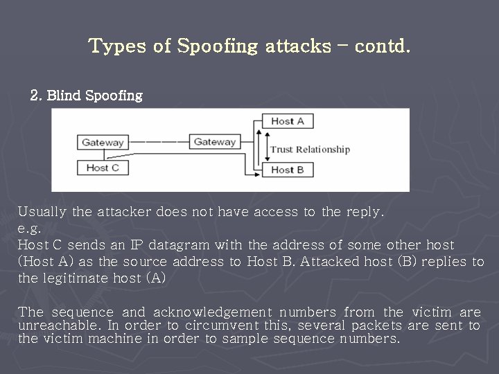 Types of Spoofing attacks – contd. 2. Blind Spoofing Usually the attacker does not