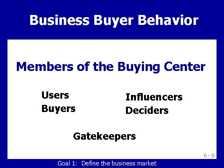 Business Buyer Behavior Members of the Buying Center Users Buyers Influencers Deciders Gatekeepers 6