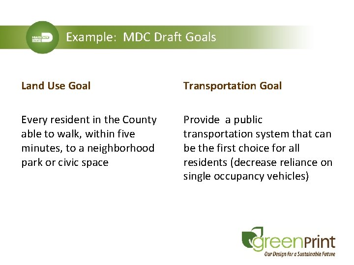 Example: MDC Draft Goals Land Use Goal Transportation Goal Every resident in the County