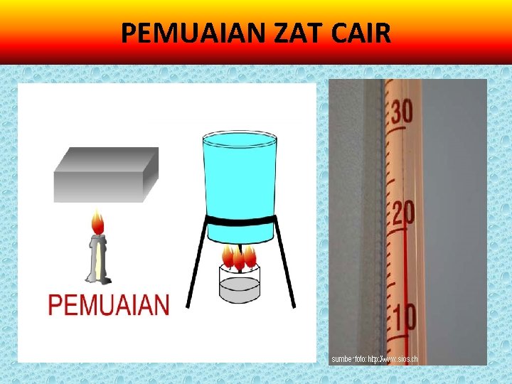 PEMUAIAN ZAT CAIR 