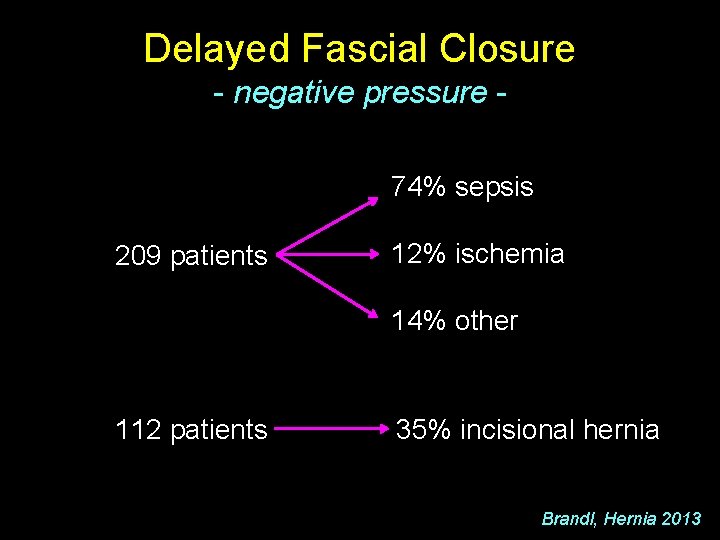 Delayed Fascial Closure - negative pressure 74% sepsis 209 patients 12% ischemia 14% other