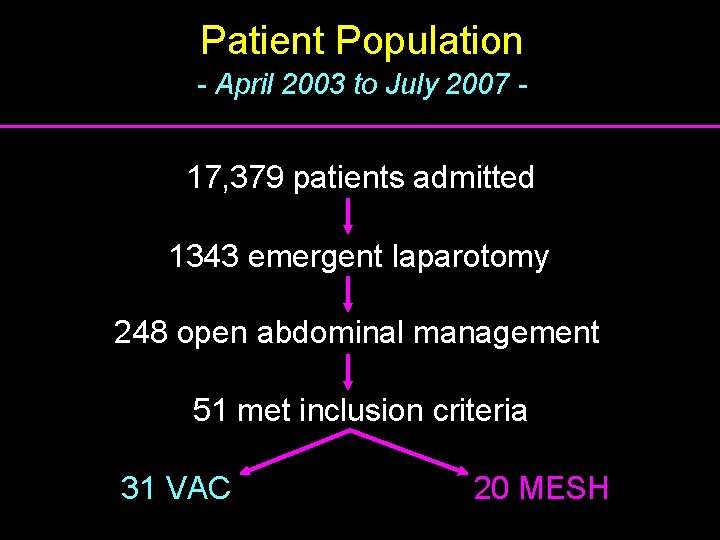 Patient Population - April 2003 to July 2007 - 17, 379 patients admitted 1343