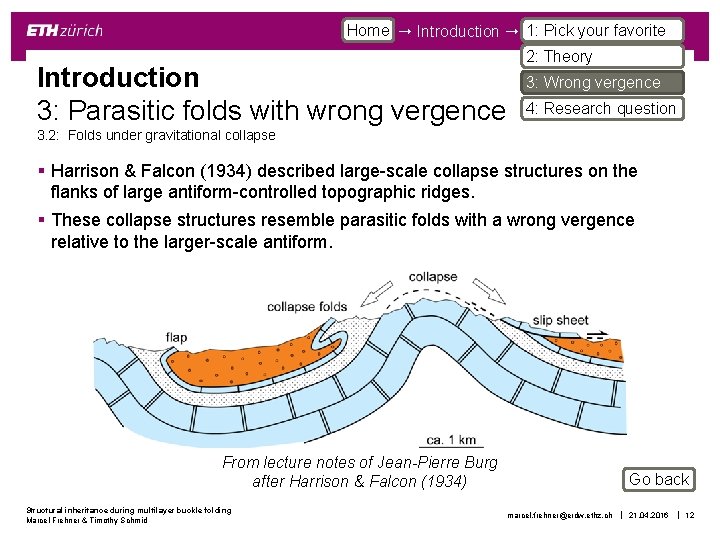 Home Introduction 1: Pick your favorite Introduction 3: Parasitic folds with wrong vergence 2: