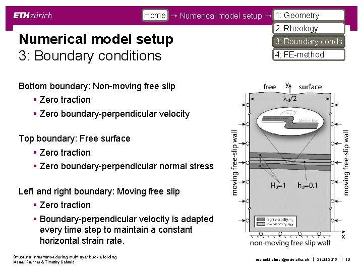 Home Numerical model setup 1: Geometry Numerical model setup 3: Boundary conditions 2: Rheology