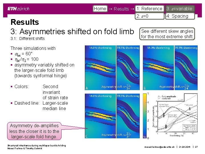Home Results 1: Reference 3: s=variable Results 3: Asymmetries shifted on fold limb 3.