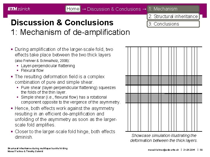 Home Discussion & Conclusions 1: Mechanism Discussion & Conclusions 1: Mechanism of de-amplification 2: