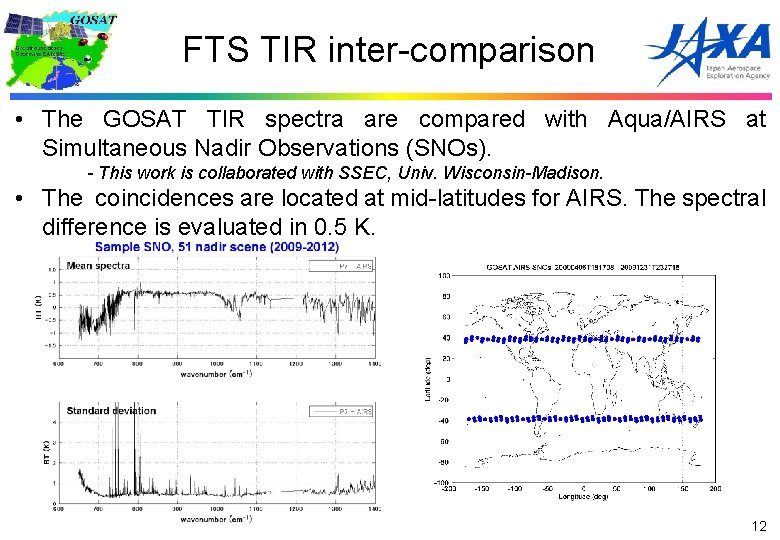 FTS TIR inter-comparison • The GOSAT TIR spectra are compared with Aqua/AIRS at Simultaneous