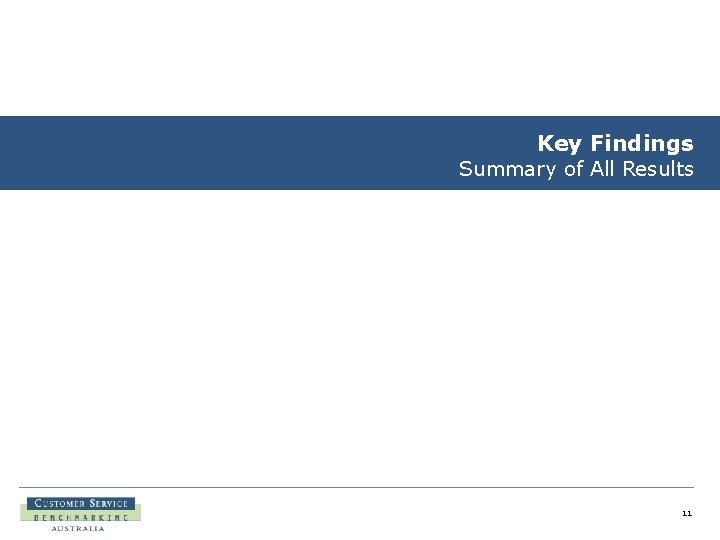 Key Findings Summary of All Results 11 