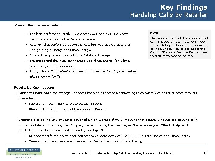 Key Findings Hardship Calls by Retailer Overall Performance Index • The high performing retailers