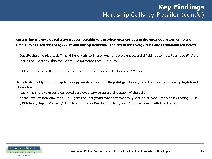 Key Findings Hardship Calls by Retailer (cont’d) Results for Energy Australia are not comparable