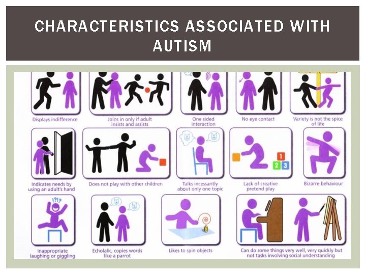 CHARACTERISTICS ASSOCIATED WITH AUTISM 
