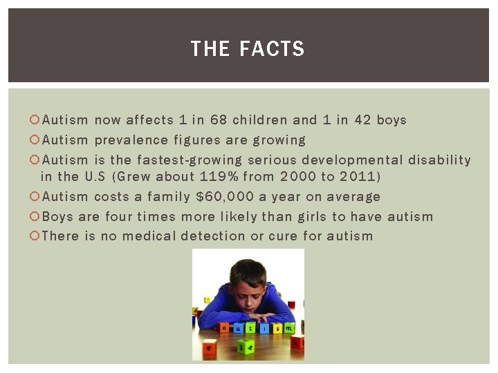 THE FACTS Autism now affects 1 in 68 children and 1 in 42 boys