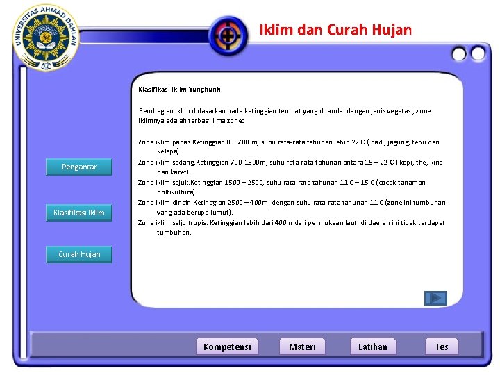 Iklim dan Curah Hujan Klasifikasi Iklim Yunghunh Pembagian iklim didasarkan pada ketinggian tempat yang