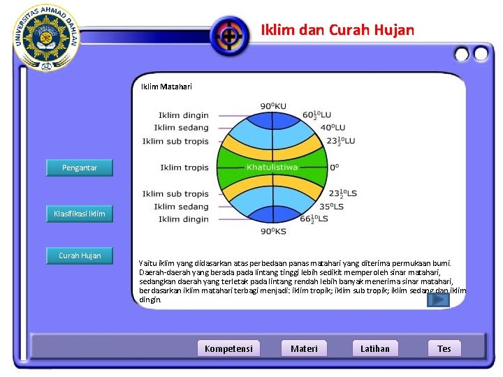 Iklim dan Curah Hujan Iklim Matahari Pengantar Klasifikasi Iklim Curah Hujan Yaitu iklim yang
