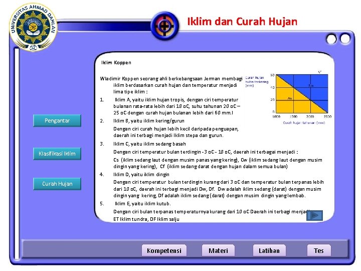 Iklim dan Curah Hujan Iklim Koppen Pengantar Klasifikasi Iklim Curah Hujan Wladimir Koppen seorang
