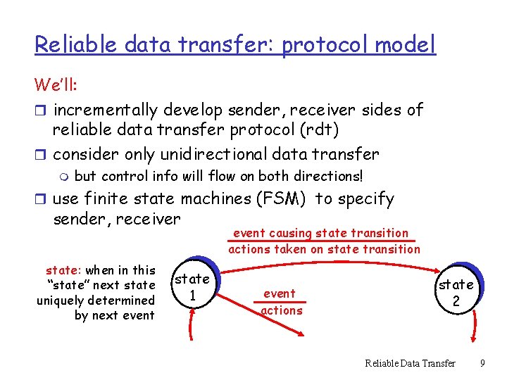 Reliable data transfer: protocol model We’ll: r incrementally develop sender, receiver sides of reliable