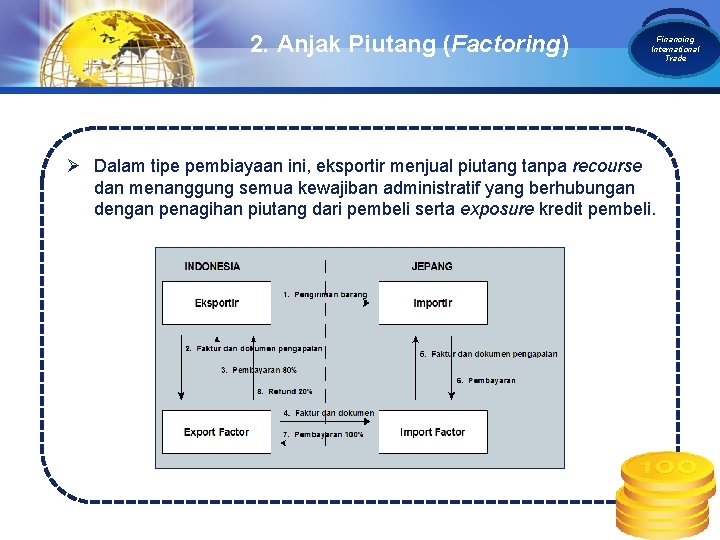 2. Anjak Piutang (Factoring) LOGO Financing International Trade Ø Dalam tipe pembiayaan ini, eksportir