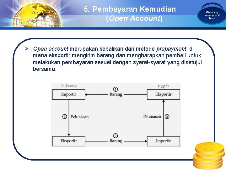 5. Pembayaran Kemudian (Open Account) Ø Open account merupakan kebalikan dari metode prepayment, di