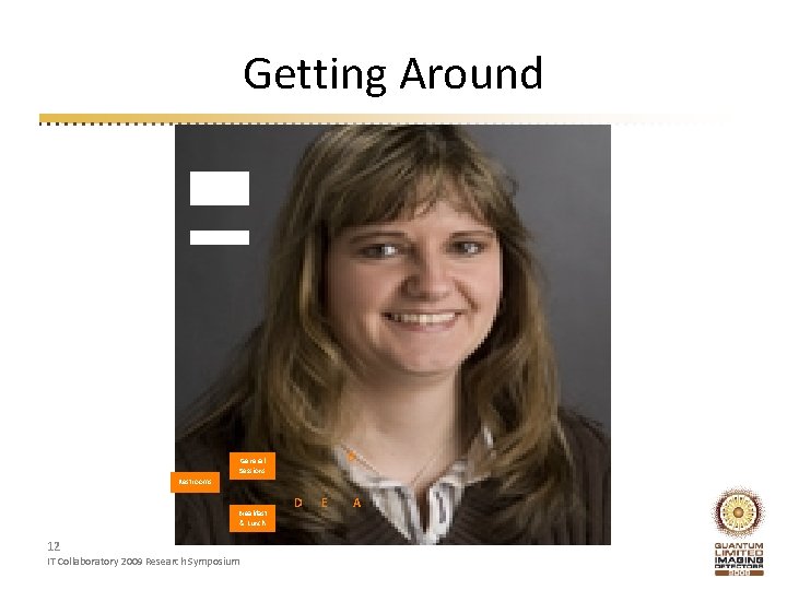 Getting Around B General Sessions Restrooms Breakfast & Lunch 12 IT Collaboratory 2009 Research