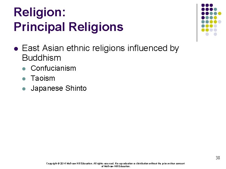 Religion: Principal Religions l East Asian ethnic religions influenced by Buddhism l l l