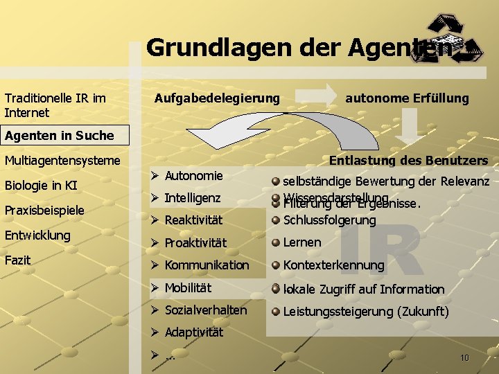 Grundlagen der Agenten Traditionelle IR im Internet Aufgabedelegierung autonome Erfüllung Agenten in Suche Multiagentensysteme