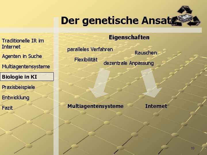 Der genetische Ansatz Traditionelle IR im Internet Agenten in Suche Multiagentensysteme Eigenschaften paralleles Verfahren