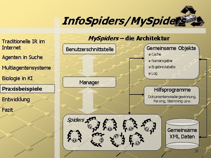 Info. Spiders/My. Spiders Traditionelle IR im Internet My. Spiders – die Architektur Benutzerschnittstelle Gemeinsame