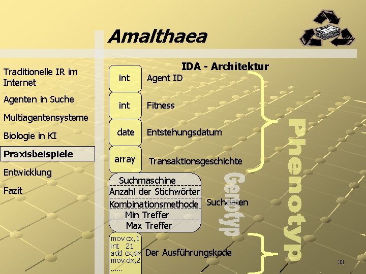 Amalthaea Traditionelle IR im Internet Agenten in Suche IDA - Architektur int Agent ID