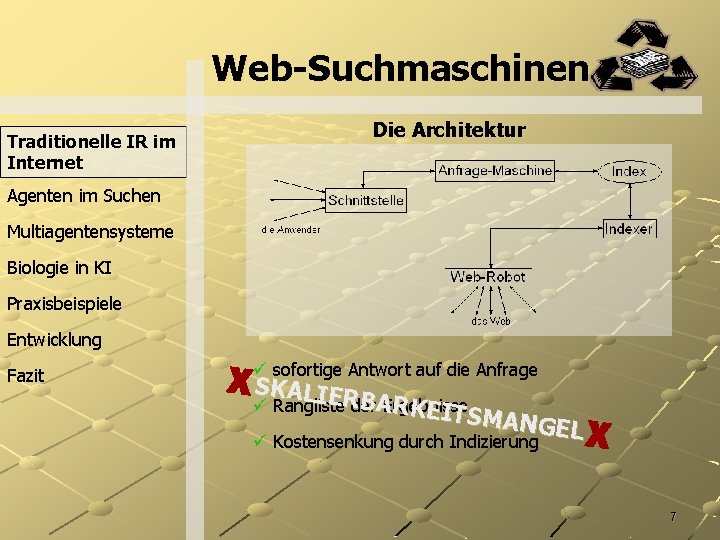 Web-Suchmaschinen Traditionelle IR im Internet Die Architektur Agenten im Suchen Multiagentensysteme Biologie in KI