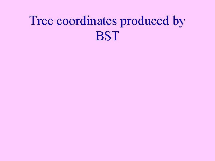 Tree coordinates produced by BST 