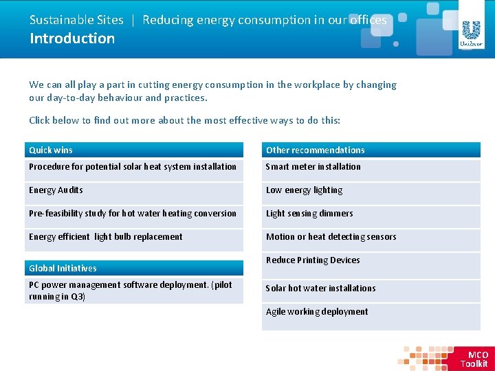 Sustainable Sites | Reducing energy consumption in our offices Introduction We can all play