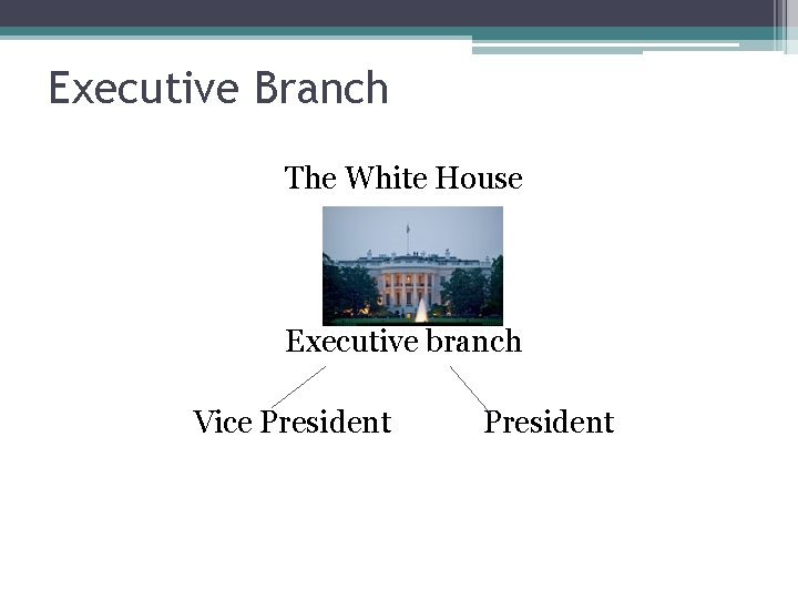 Executive Branch The White House Executive branch Vice President 