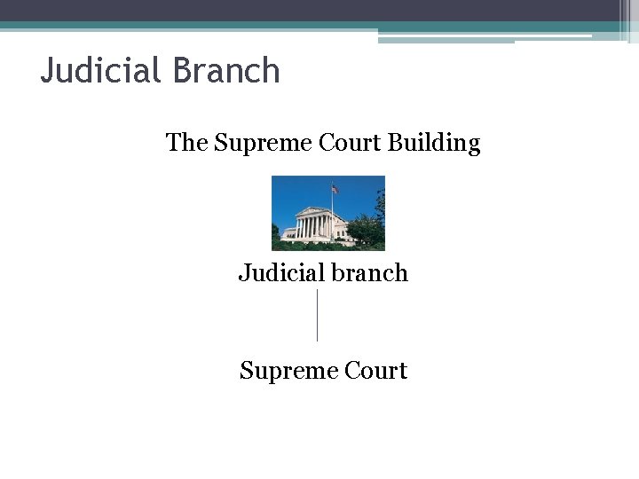 Judicial Branch The Supreme Court Building Judicial branch Supreme Court 