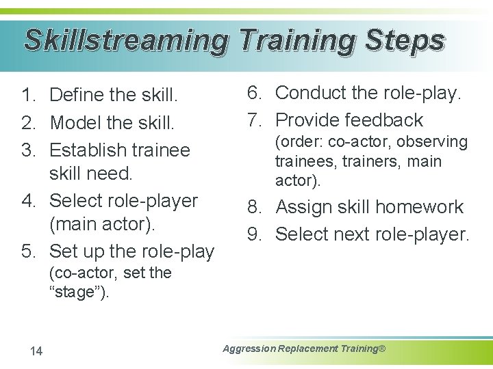 Skillstreaming Training Steps 1. Define the skill. 2. Model the skill. 3. Establish trainee