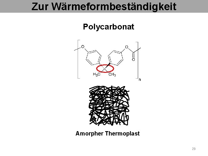 Zur Wärmeformbeständigkeit Polycarbonat Amorpher Thermoplast 23 