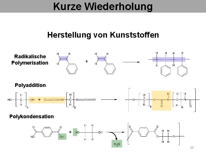 Kurze Wiederholung Herstellung von Kunststoffen Radikalische Polymerisation Polyaddition Polykondensation 27 