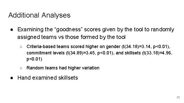 Additional Analyses ● Examining the “goodness” scores given by the tool to randomly assigned