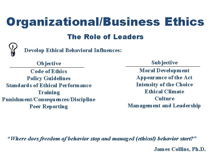 Organizational/Business Ethics The Role of Leaders Develop Ethical Behavioral Influences: Objective Code of Ethics