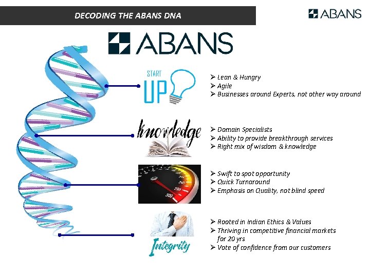 DECODING THE ABANS DNA Ø Lean & Hungry Ø Agile Ø Businesses around Experts,